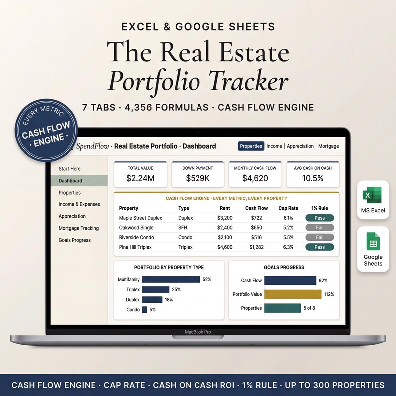 Real Estate Portfolio Tracker | Rental Property Spreadsheet (excel ...