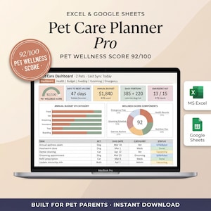 May include: A MacBook Pro displaying a "Pet Care Planner Pro" spreadsheet. The screen shows pet wellness data, including budget, vaccination schedules, and daily portion information. The image also includes MS Excel and Google Sheets icons.