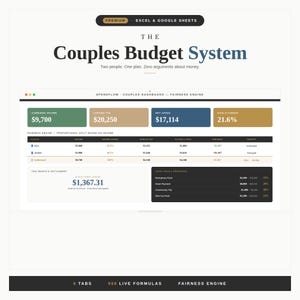 May include: A digital spreadsheet titled "The Couples Budget System" with financial data displayed in green, tan, and blue boxes. The spreadsheet includes income, expenses, and savings information. The text "Premium Excel & Google Sheets" is at the top.