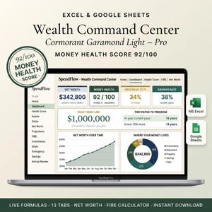 May include: A digital financial dashboard titled Wealth Command Center displayed on a laptop screen. The interface features a net worth of $342,800, a money health score of 92/100, a progress to FI chart, a net worth over time line graph, and a pie chart.