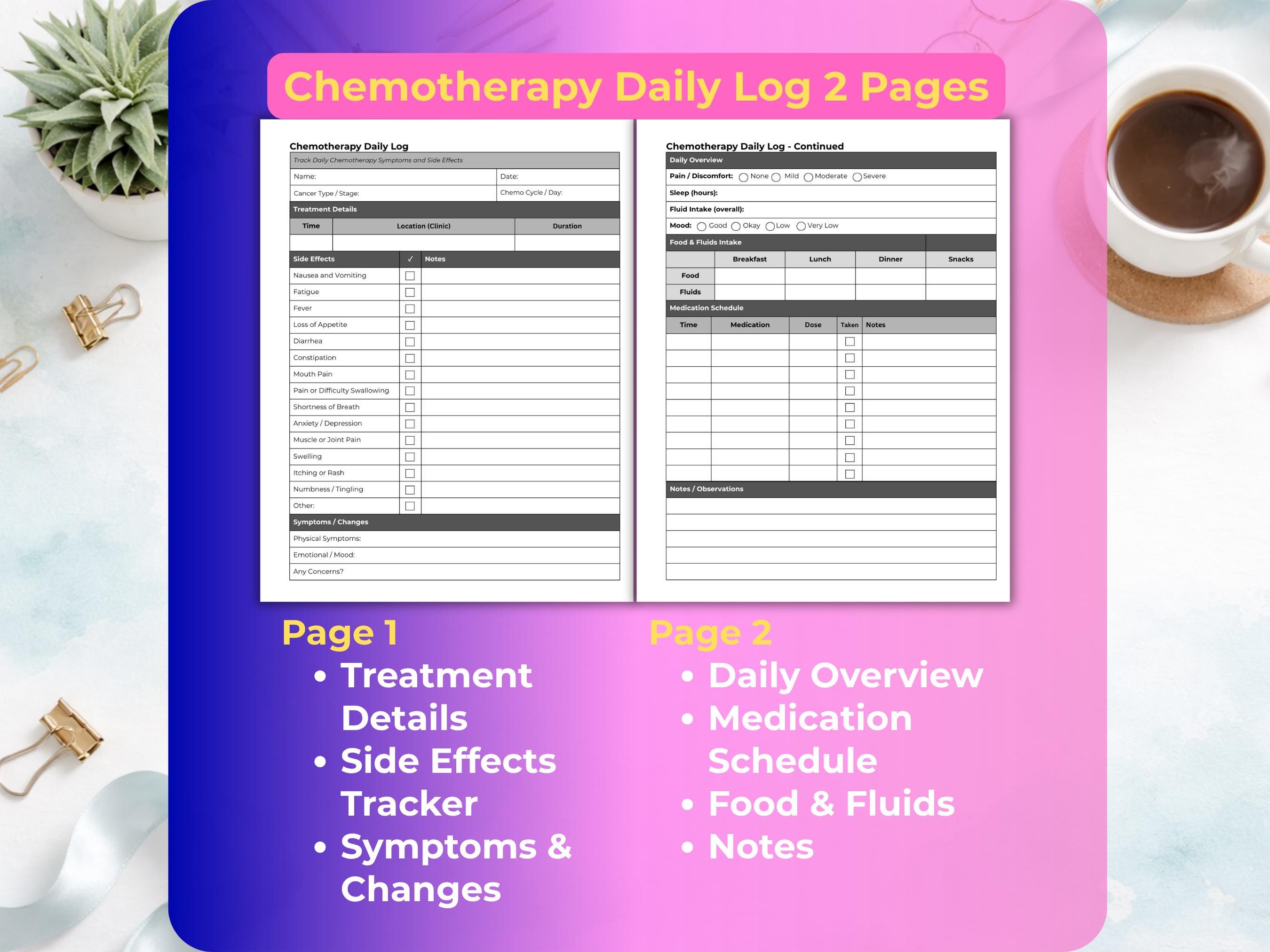 Chemotherapy Tracker Printable PDF, Chemo Log 2 Pages, Cancer Care ...
