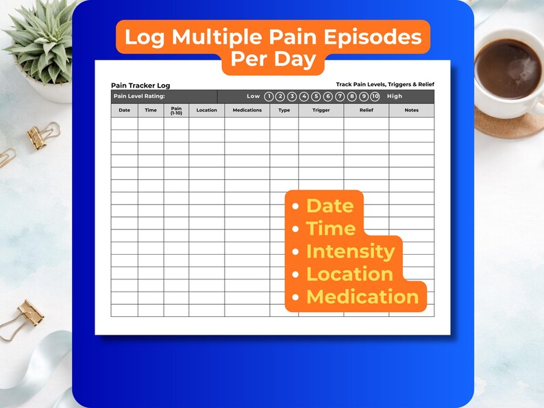Fillable Pdf Pain Log Example Symptom Tracker Printable | Pain Tracker & Daily Health Log | Mood and ...
