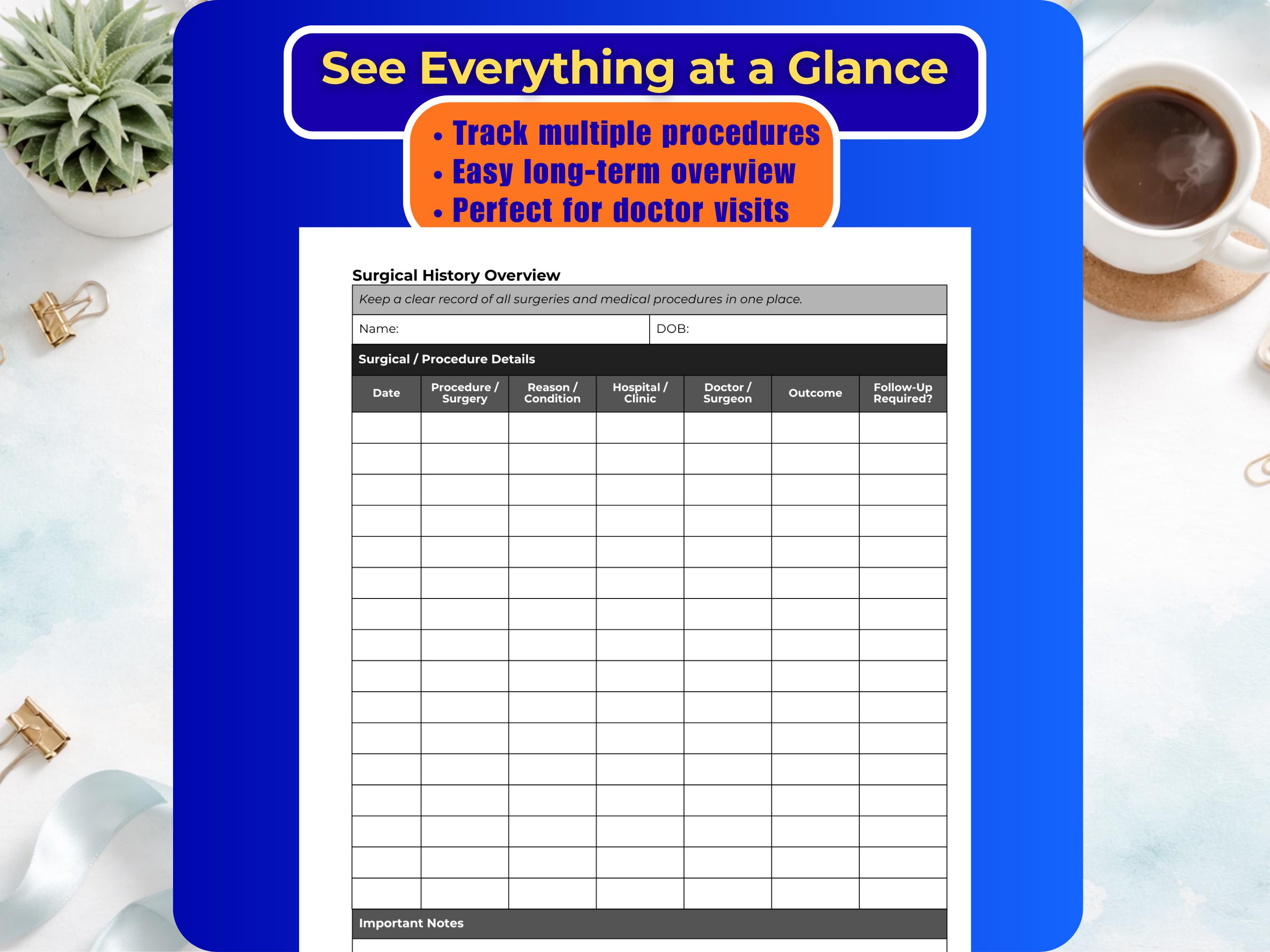 Surgical & Procedure Tracker Bundle | Medical Procedure Log, Post ...
