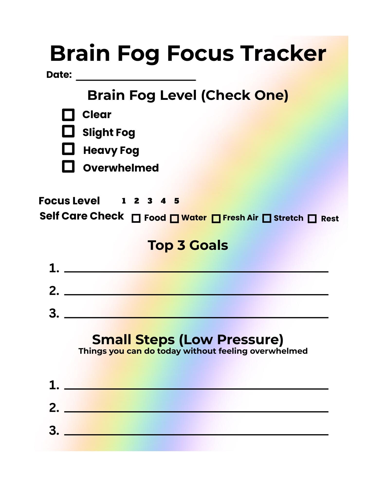 Brain Fog Focus Tracker Printable | Daily ADHD Planner | Mental Health ...