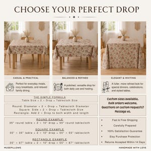 May include: An infographic titled CHOOSE YOUR PERFECT DROP showing three square tables with floral tablecloths in varying lengths. It includes text formulas for calculating tablecloth sizes for round, square, and rectangular tables with examples.