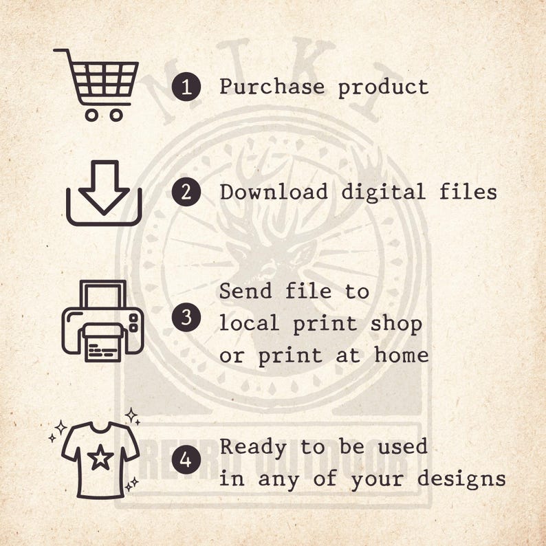 Printable instruction sheet for digital PNG download including purchase, download, printing, and usage process