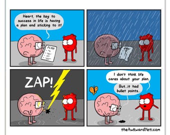 Life Plan Print – Funny Inspirational Wall Art, Wall Art, Mental Health Decor, Heart and Brain Art, Motivation Print, Home Decor