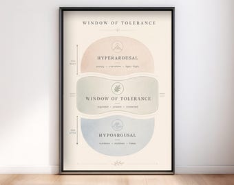 Minimalistische Praxisdekoration, Poster „Fenster der Toleranz“, Boho-Geschenk für Therapeuten