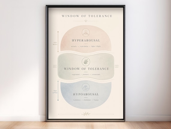 Minimalist Therapy Office Decor, Window of Tolerance Poster, Boho Therapist Gift