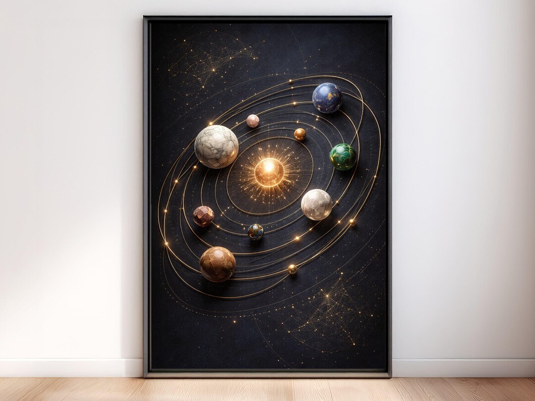 Solar System Poster, Astronomy Wall Art, Space Wall Decor, Science ...