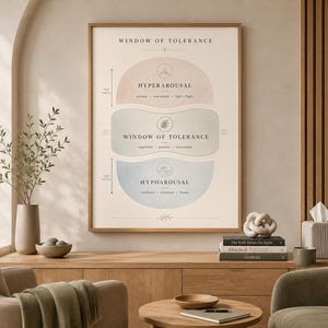 Minimalistische Praxisdekoration, Poster „Fenster der Toleranz“, Boho-Geschenk für Therapeuten Bild 2
