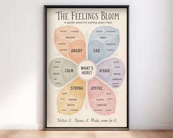 Gefühlsrad als Dekoration für die Therapiepraxis, Emotionsdiagramm, Kunst zum Thema psychische Gesundheit, Geschenk für Therapeuten