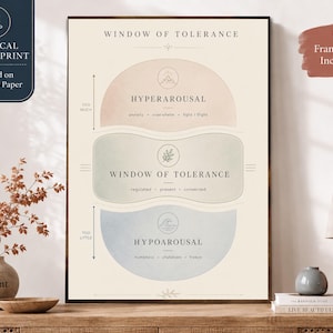 Minimalistische Praxisdekoration, Poster „Fenster der Toleranz“, Boho-Geschenk für Therapeuten Bild 4