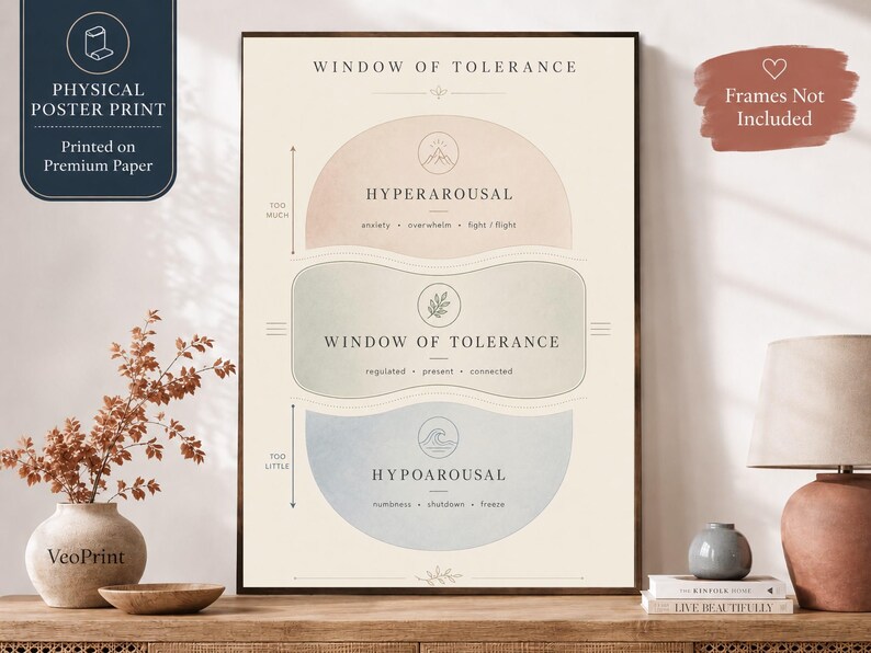 Minimalistische Praxisdekoration, Poster „Fenster der Toleranz“, Boho-Geschenk für Therapeuten Bild 4