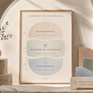 Minimalistische Praxisdekoration, Poster „Fenster der Toleranz“, Boho-Geschenk für Therapeuten Bild 3