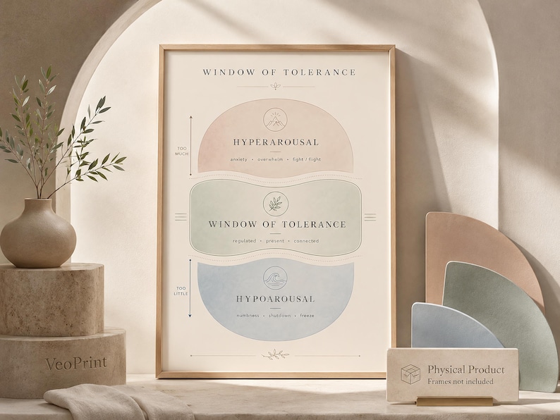Minimalistische Praxisdekoration, Poster „Fenster der Toleranz“, Boho-Geschenk für Therapeuten Bild 3