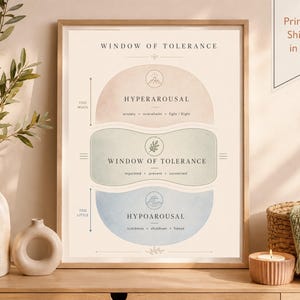 Minimalistische Praxisdekoration, Poster „Fenster der Toleranz“, Boho-Geschenk für Therapeuten Bild 6
