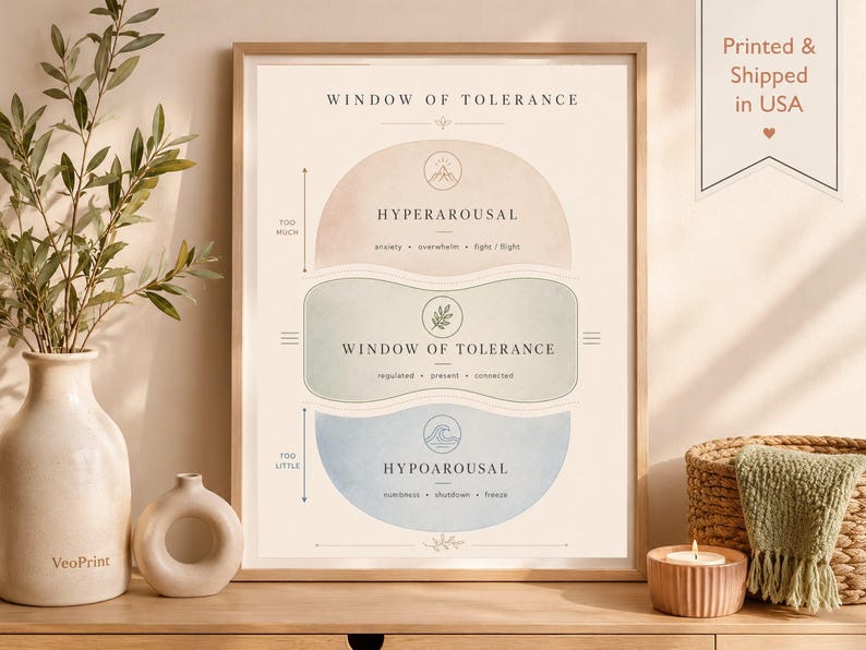 Minimalistische Praxisdekoration, Poster „Fenster der Toleranz“, Boho-Geschenk für Therapeuten Bild 6