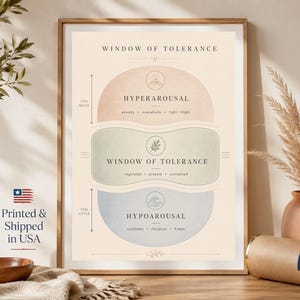 Minimalistische Praxisdekoration, Poster „Fenster der Toleranz“, Boho-Geschenk für Therapeuten Bild 9