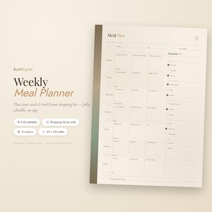 Peut inclure: Un modèle de planificateur de repas hebdomadaire numérique sur fond beige, comprenant une grille pour les entrées de repas quotidiens du lundi au dimanche et une section liste de courses sur la droite. Le texte inclut BuiltDigital et Meal Plan.
