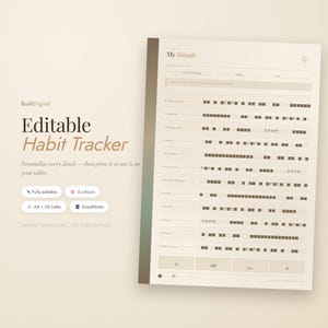 Peut inclure: Un modèle de suivi d'habitudes numérique intitulé My Rituals sur fond beige. Le document présente une liste d'habitudes avec des lignes de cases à cocher pour le suivi quotidien, une section de notes et des cases de résumé en bas. Texte : BuiltDigital, Editable Habit Tracker, Fully editable, 5 colours, A4 + US Letter, GoodNotes.