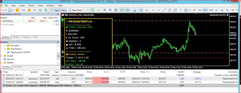 May include: A computer screen showing a trading platform interface with a green line graph and financial data. The interface includes the text "PIPSHUNTERFX-AI", market watch, navigator, and trading history sections. The screen displays various trading metrics.