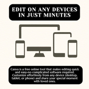 May include: An illustration showing a desktop computer, tablet, and two smartphones. The text reads "EDIT ON ANY DEVICES IN JUST MINUTES." Below, text describes Canva as a free online tool for quick and easy editing on any device.