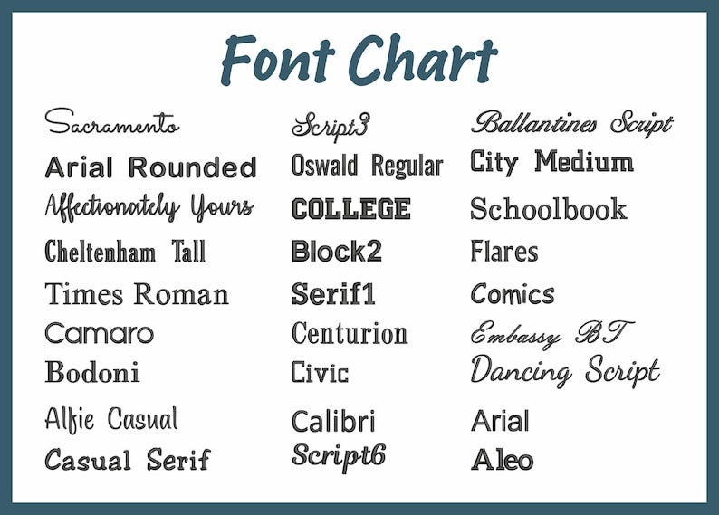 May include: A white background displays a "Font Chart" with various font styles. The chart includes fonts like "Sacramento," "Arial Rounded," "Times Roman," and "Arial." The text is in a teal border.
