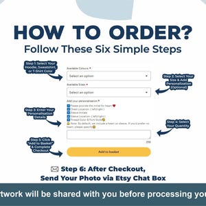 May include: A guide with six steps for ordering a custom hoodie, sweatshirt, or t-shirt. The steps include selecting colour, size, and personalisation details. The text reads "HOW TO ORDER? Follow These Six Simple Steps."
