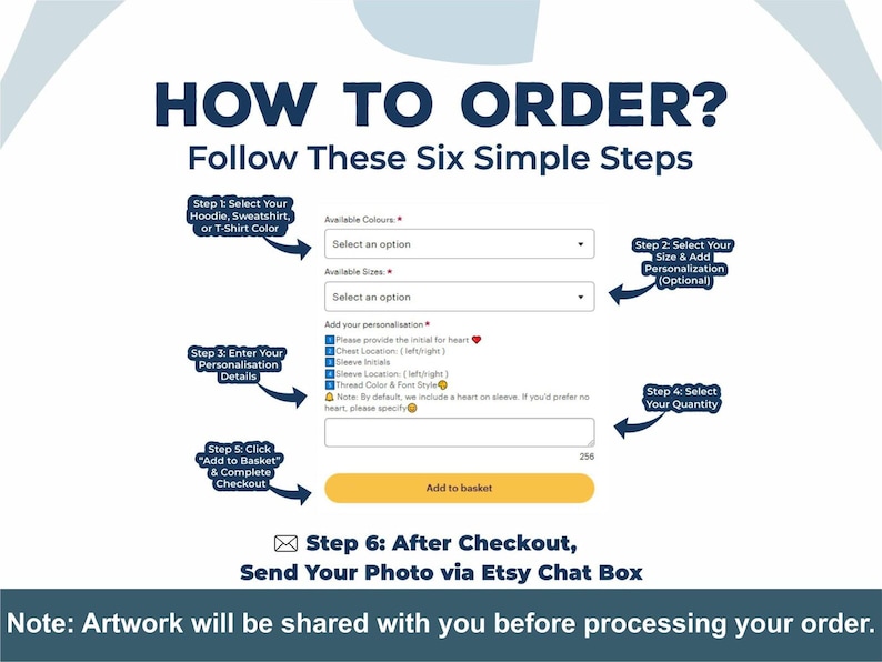 May include: A guide with six steps for ordering a custom hoodie, sweatshirt, or t-shirt. The steps include selecting colour, size, and personalisation details. The text reads "HOW TO ORDER? Follow These Six Simple Steps."