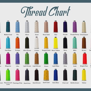 May include: A thread chart with a variety of thread colors, including white, black, pink, and blue. The chart is labeled "Thread Chart" in a cursive font. Each thread color is displayed on a spool with its corresponding name.