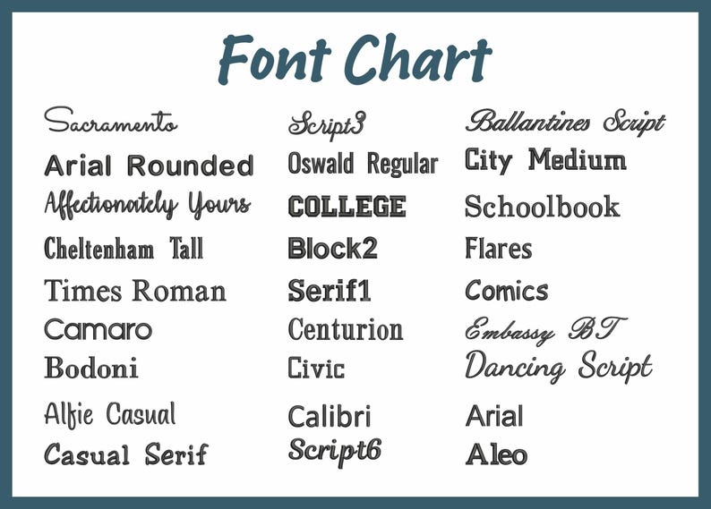 May include: A "Font Chart" is presented against a white backdrop, showcasing diverse font styles. The chart features font names such as "Sacramento," "Arial Rounded," and "Times Roman." The text is displayed in a range of styles, including serif, sans-serif, and script fonts.