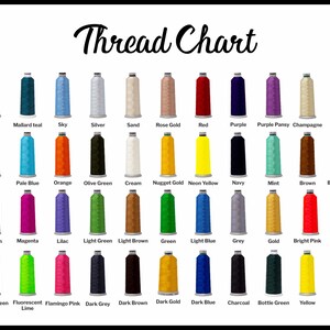 May include: A thread chart displaying a range of thread colours, such as white, black, pink, and green. The text "Thread Chart" is at the top. Each thread spool is labelled with its respective colour name.