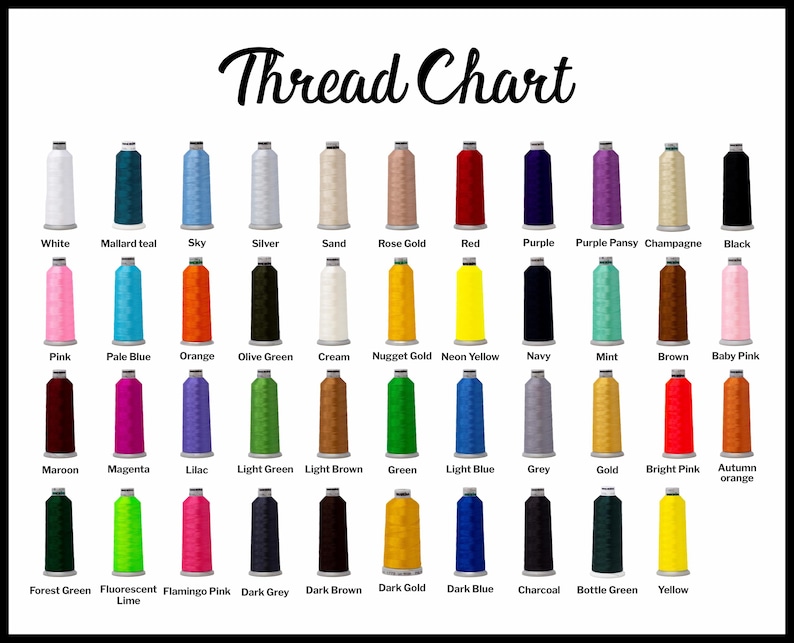 May include: A thread chart displaying a range of thread colours, such as white, black, pink, and green. The text "Thread Chart" is at the top. Each thread spool is labelled with its respective colour name.