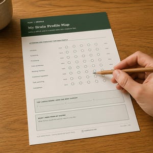 May include: A white paper document titled My Brain Profile Map with a dark green header. The form features an attention and executive function profile section with rows of circles to check, plus blank fields for support needs and system requirements.