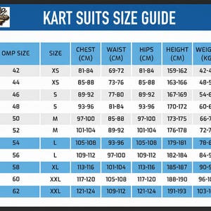 May include: A blue and white chart titled "KART SUITS SIZE GUIDE" with size information. The chart includes OMP size, size, chest (cm), waist (cm), hips (cm), height (cm), and weight (kg) measurements for kart racing suits.