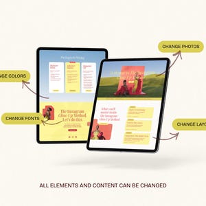 Mini Canva Sales Page Template for Course Creators | One-Page Conversion Layout | Instant Download image 5