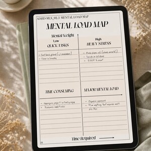ADHD Mental Load System, Printable PDF Planner for Executive Dysfunction, Brain Dump, Decision Vault, Permission Slips, Instant Download image 3