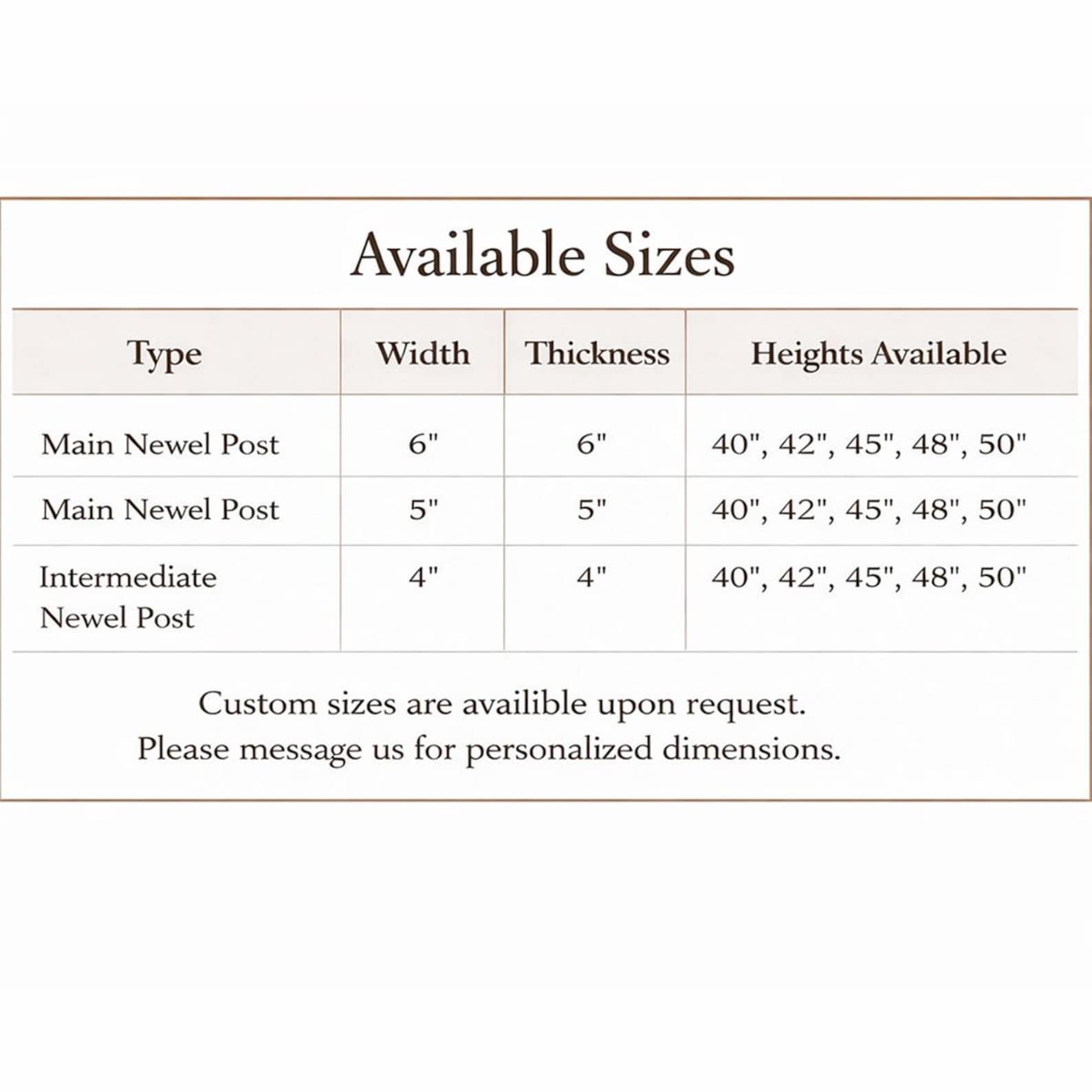 Custom Turned Wooden Newel Post – Round Solid Newels for Stair - Etsy