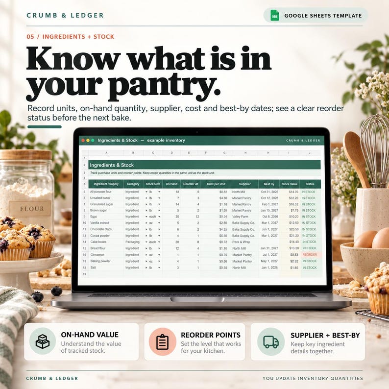 Cottage Bakery Business Spreadsheet: Orders, Inventory, Recipe Costing ...