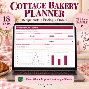 Può includere: Un pianificatore digitale Cottage Bakery visualizzato su uno schermo di un portatile, con schede per costi delle ricette, prezzi e ordini. L'interfaccia mostra dati finanziari, inclusi vendite nette, spese in contanti e grafici di profitto.