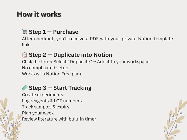 Molecular Biology Lab Notebook Notion Template | Wet Lab Research ...