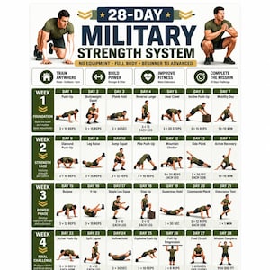 Könnte beinhalten: Ein 28-Tage-Trainingsplan für ein militärisches Kraftsystem mit einer Übersicht täglicher Übungen von Tag 1 bis Tag 28. Das Poster enthält Illustrationen einer Person, die verschiedene Körpergewichtsübungen ausführt, sowie Wiederholungszahlen.