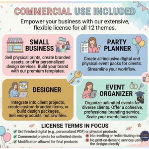 K&ouml;nnte beinhalten: Grafik mit dem Text "COMMERCIAL USE INCLUDED" und Illustrationen f&uuml;r Kleinunternehmen, Partyplaner, Designer und Eventorganisatoren. Das Bild hebt Lizenzbedingungen hervor, einschlie&szlig;lich des Verkaufs digitaler Produkte und kommerzieller Projekte.