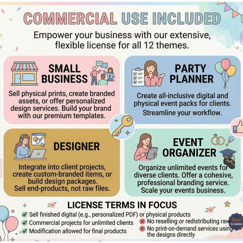 K&ouml;nnte beinhalten: Grafik mit dem Text "COMMERCIAL USE INCLUDED" und Illustrationen f&uuml;r Kleinunternehmen, Partyplaner, Designer und Eventorganisatoren. Das Bild hebt Lizenzbedingungen hervor, einschlie&szlig;lich des Verkaufs digitaler Produkte und kommerzieller Projekte.