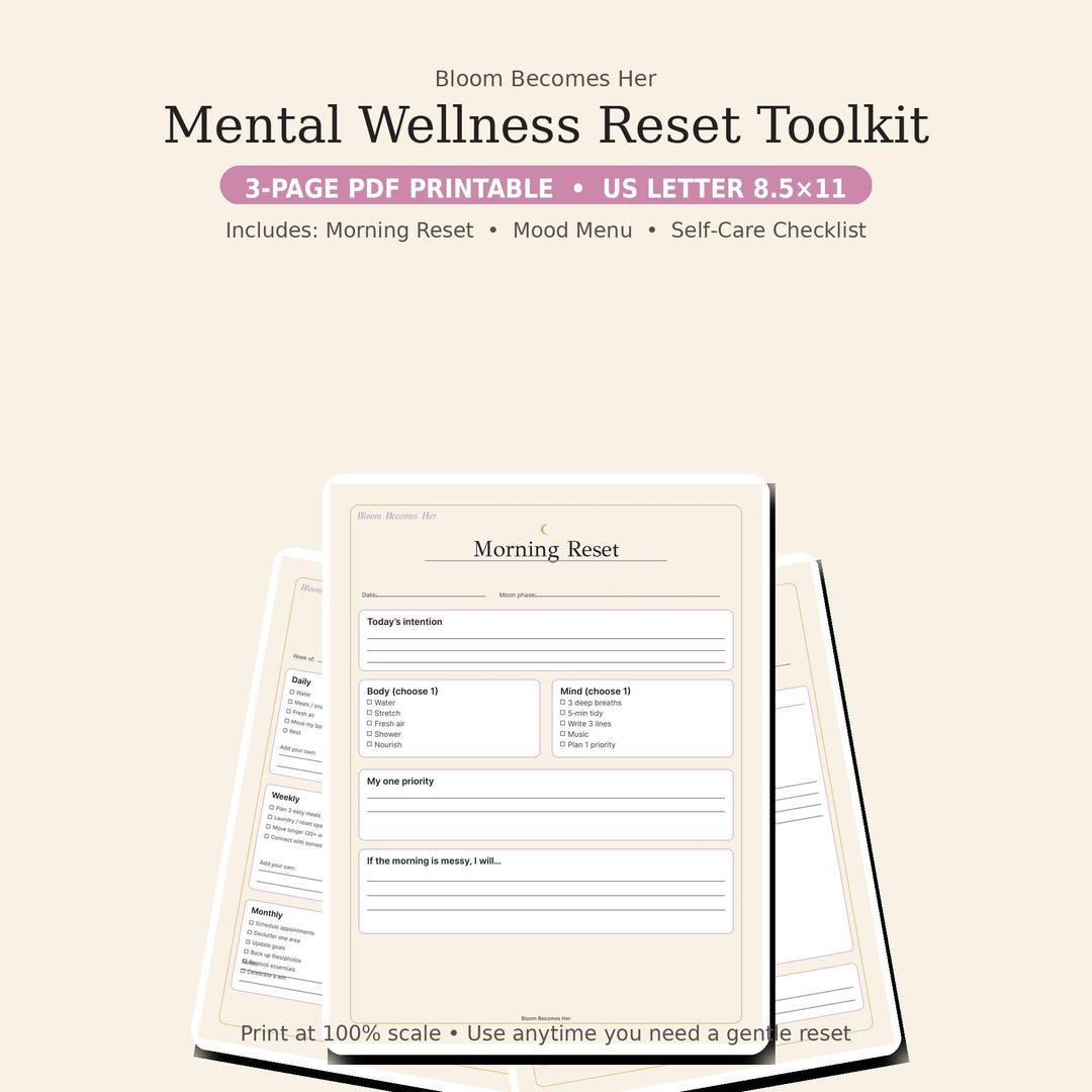 Mental Wellness Toolkit | Morning Reset, Mood Menu, Self-care Checklist ...