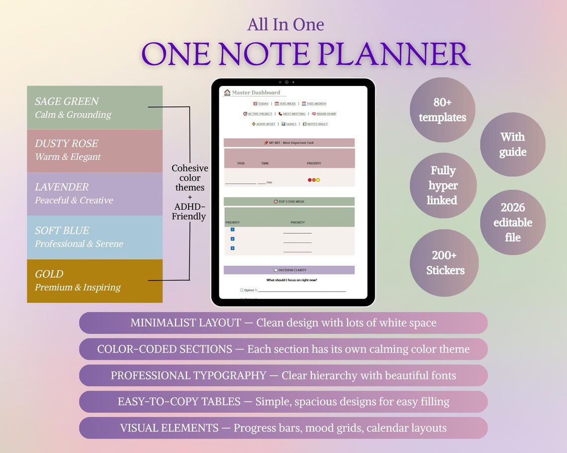 All-in-one Onenote Planner 2026-2027 Template| Client Tracker, Project ...
