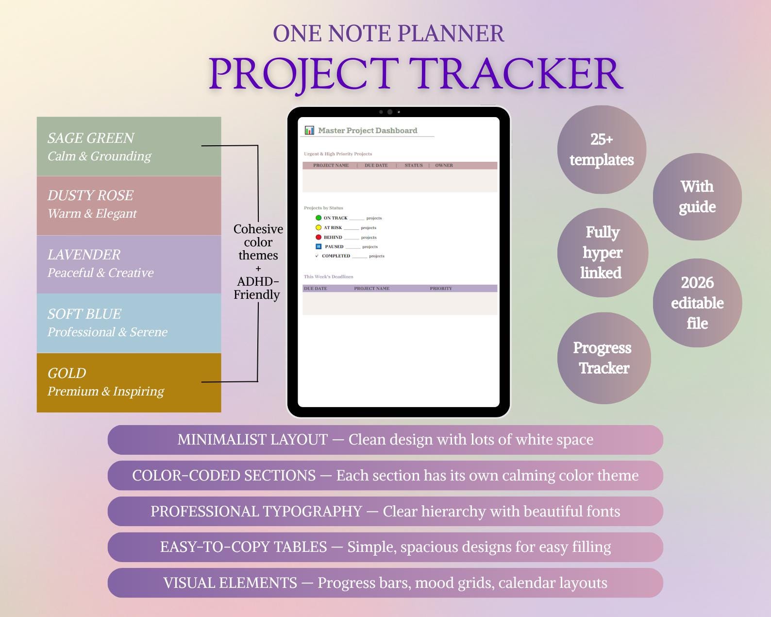 Creating A Onenote Tracker Project Tracker Onenote Template | Project Management, Team Planner ...