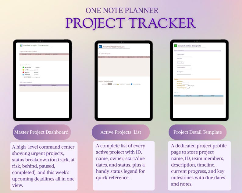 Project Tracker Onenote Template | Project Management, Team Planner ...