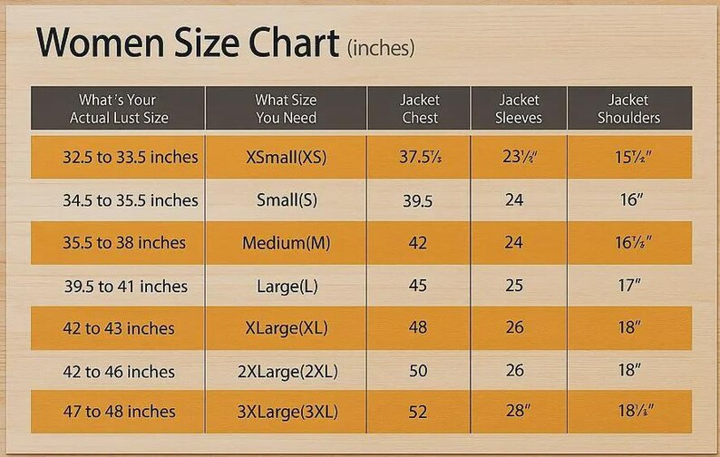 Op de afbeelding: Een maattabel voor dames in inches, met jasmaten. Maten vari&euml;ren van XS tot 3XL, met borstomvang van 82.5 cm tot 122 cm. De tabel toont borst-, mouw- en schouderafmetingen op een houten achtergrond.